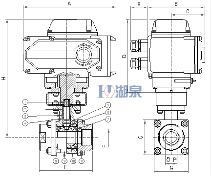 電動絲扣球閥Q911F-16P型號，圖片，原理